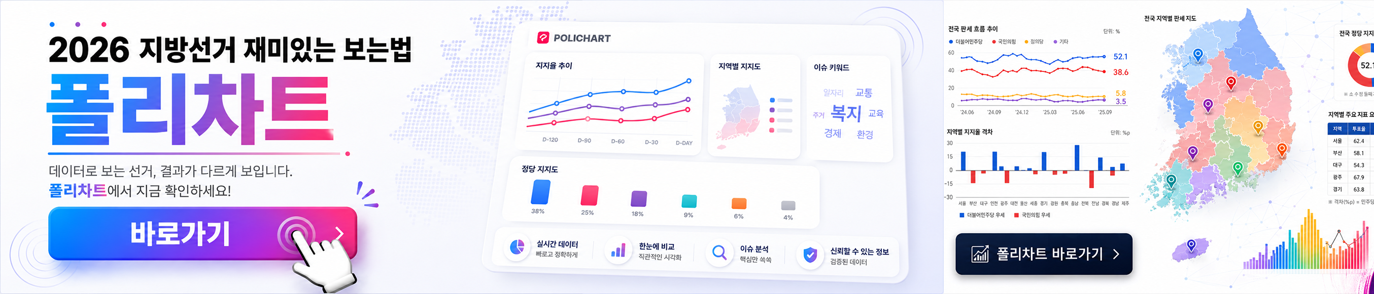 폴리차트 추천 배너